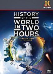 两个小时的世界历史的海报