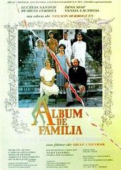 家庭相冊1981的海报