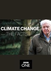 气候变化：事实真相的海报